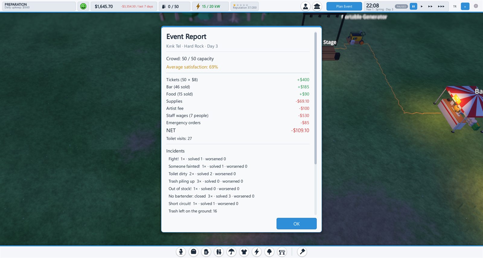 The event report window listing ticket and bar income, staff wages and incidents.